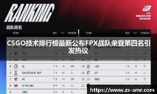 CSGO技术排行榜最新公布FPX战队荣登第四名引发热议